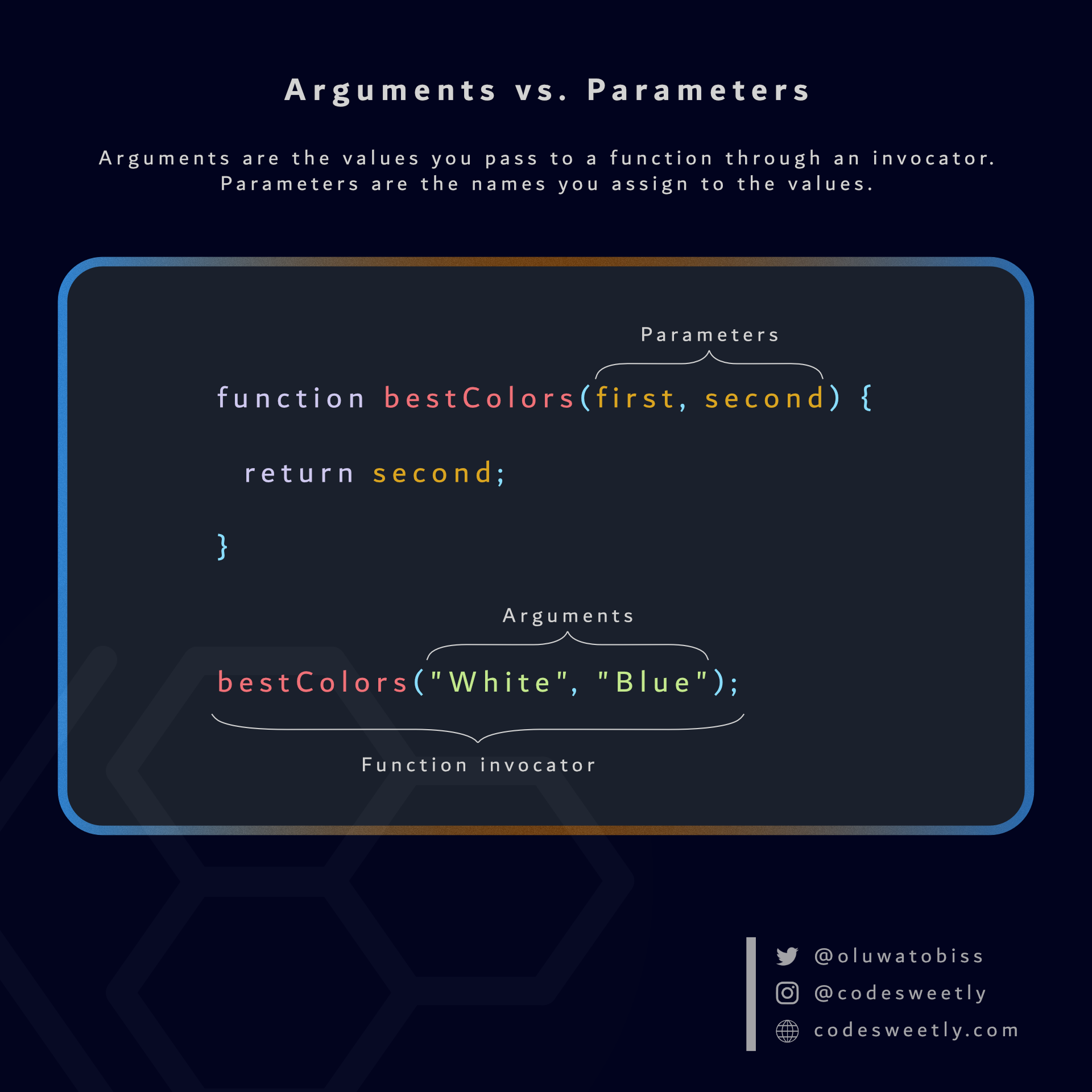Arguments vs Parameters in JavaScript – Learn the Difference | CodeSweetly